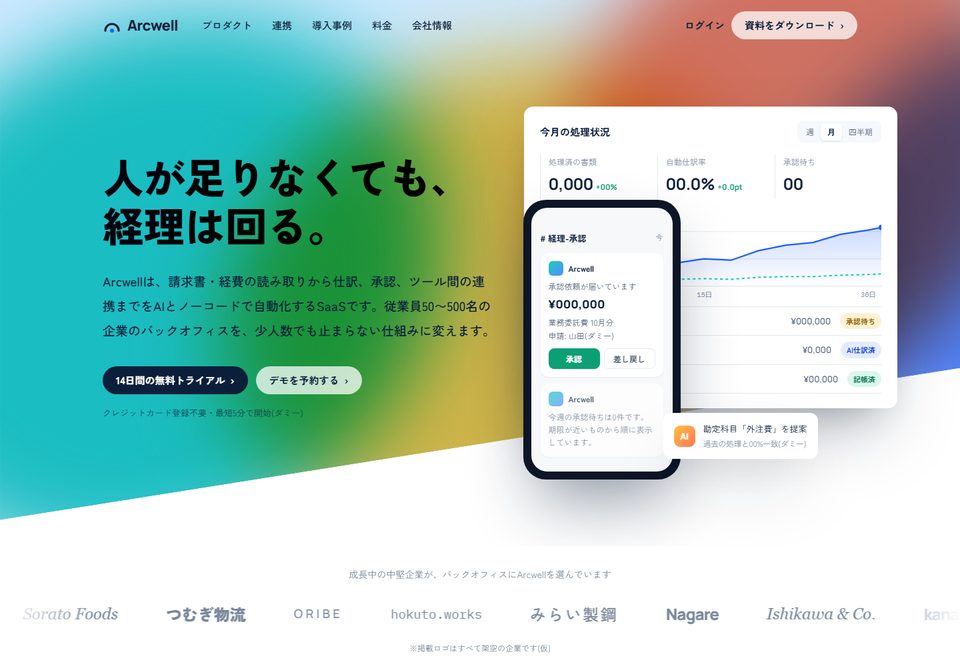 スタートアップのサイトデザイン案2（Arcwell（仮））